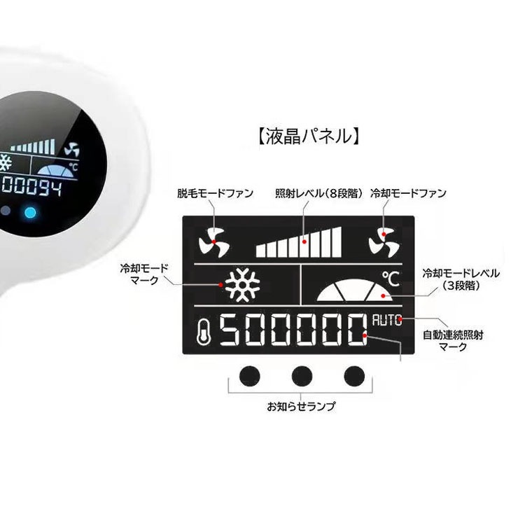 脱毛器 IPL脱毛器 家庭用 光脱毛器 美顔器 永久脱毛 8レベル調節 自動照射サロン品質 全身適用 脱毛器 IPL脱毛器 家庭用 光脱毛器 美顔器 永久脱毛 8レベル調節 自動照射サロン品質 全身適用