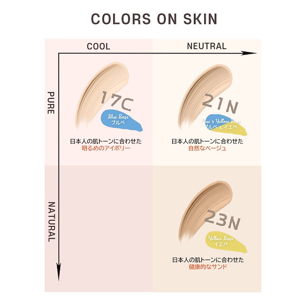 Qoo10] Tween.Ty Skin （17号ブルべ） 美容針 ファンデ スキ
