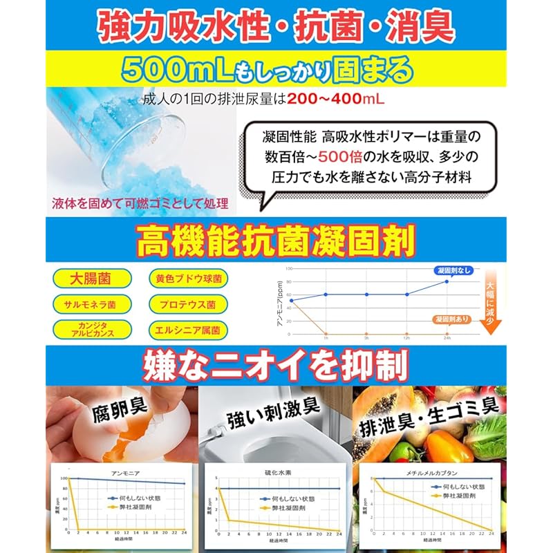 【防災士監修・抗菌・消臭】 簡易トイレ 非常用トイレ 30~60回分 防災 トイレ 15年保存 凝固剤 防災グッズ 仮設トイレ 災害用 携帯トイレ ポータブルトイレ 災害用トイレ 携帯 旅行 キャンプ 【防災士監修・抗菌・消臭】 簡易トイレ 非常用トイレ 30~60回分 防災 トイレ 15年保存 凝固剤 防災グッズ 仮設トイレ 災害用 携帯トイレ ポータブルトイレ 災害用トイレ 携帯 旅行 キャンプ