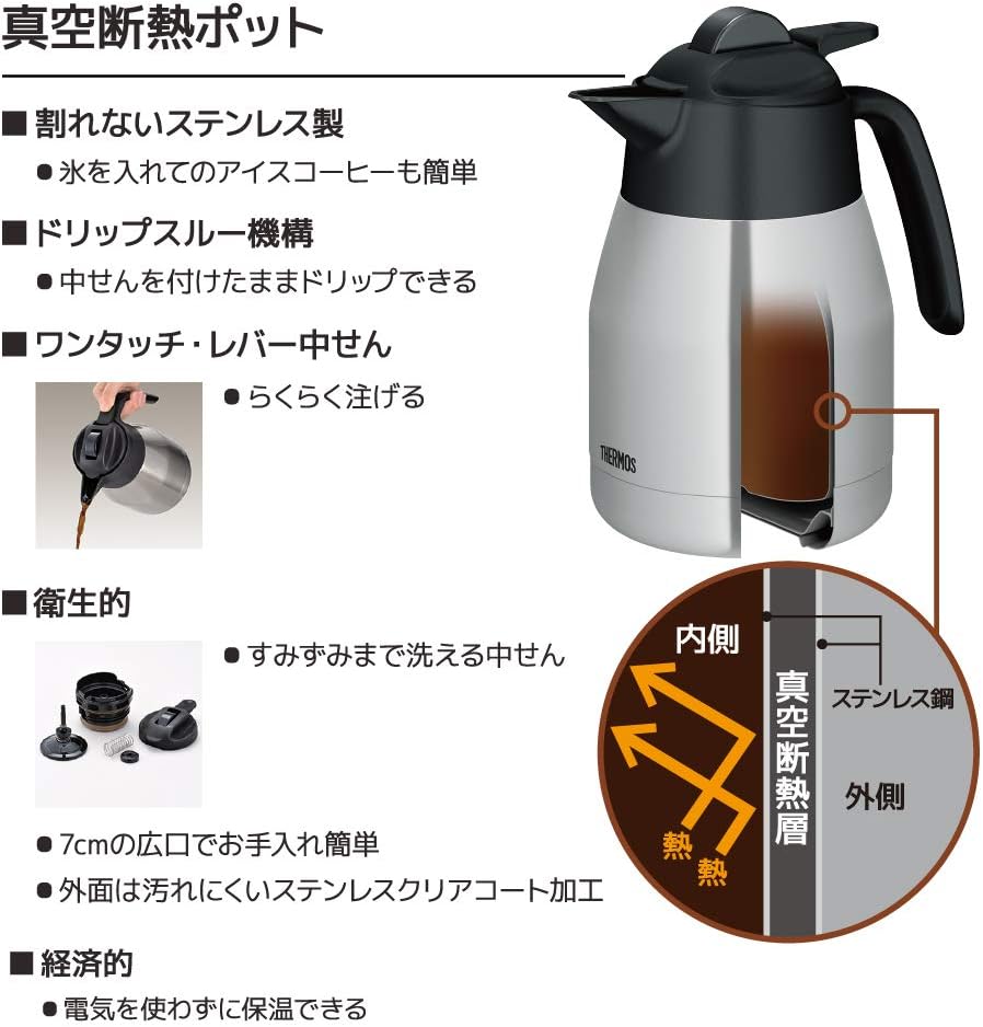 真空断熱ポット コーヒーメーカー 1L ホワイト ECK-1000 WH 真空断熱ポット コーヒーメーカー 1L ホワイト ECK-1000 WH