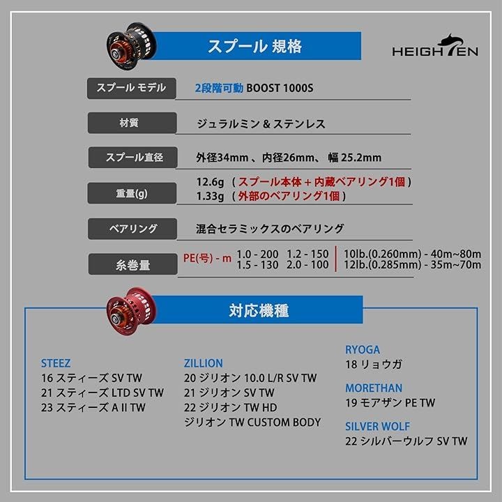 リール スプール BOOST 2段階可動 ダイワ DAIWA ベイトリール 替えスプール ベアリング付き ブラック&レッド 715(セラミックス混合ベアリング内蔵 - ブラック&レッド) リール スプール BOOST 2段階可動 ダイワ DAIWA ベイトリール 替えスプール ベアリング付き ブラック&レッド 715(セラミックス混合ベアリング内蔵 - ブラック&レッド)