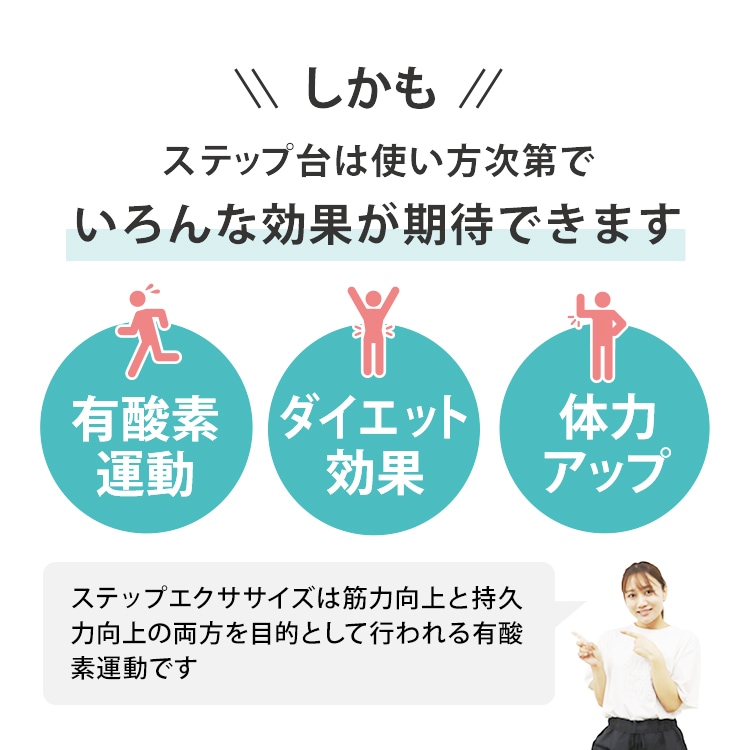 ステップ台 エクササイズ ステップ 4段 踏み台 昇降台 高さ調節 エアロビクスステップ 4段階高さ調整 滑り止め加工 スローステップ ステッパー 踏み台昇降 昇降運動 ダイエット トレーニング