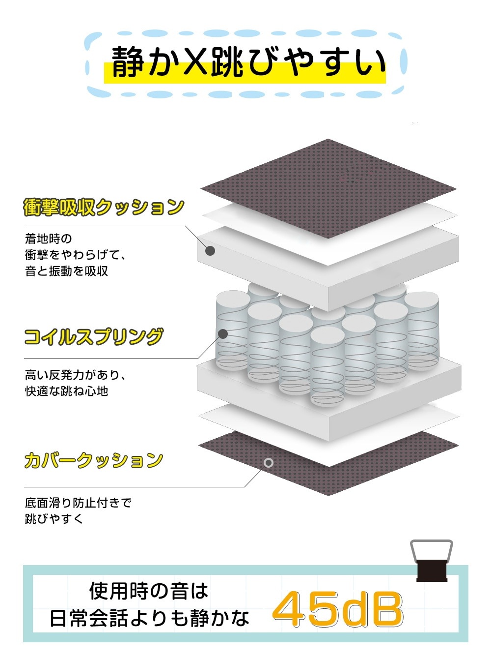 トランポリン クッション フィットネス 運動不足 運動 ジャンプ 室内 ストレス解消 エクササイズ ダイエット 子供も安心 家庭用 トランポリン クッション フィットネス 運動不足 運動 ジャンプ 室内 ストレス解消 エクササイズ ダイエット 子供も安心 家庭用