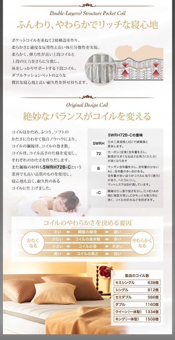 好評超激得 04011649672700 超快眠マットレス 抗菌... : 寝具・ベッド・マットレス : 日本人技術者設計 通販爆買い