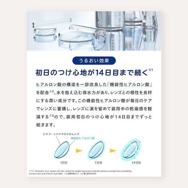 Qoo10] クリアデュー クリアデュー ハイドロ:ワンステップ 2