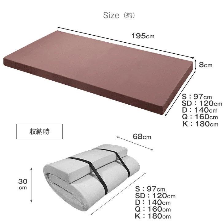 最安挑戦中! 確かな品質「純」高反発(R) マットレス 厚8cm 収納バンド付 エコテックス認証 超低ホル 170N マット シングル セミダブル ダブル クイーン キング 高反発 高反発マットレス 最安挑戦中! 確かな品質「純」高反発(R) マットレス 厚8cm 収納バンド付 エコテックス認証 超低ホル 170N マット シングル セミダブル ダブル クイーン キング 高反発 高反発マットレス