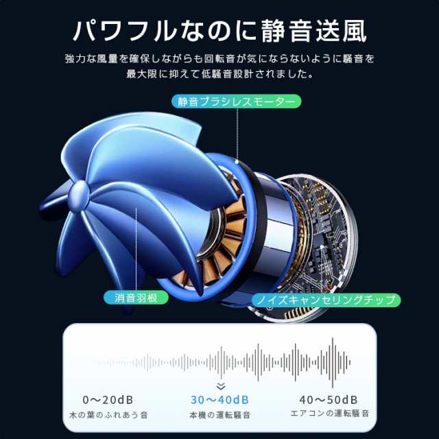 首掛け扇風機 冷却プレート ネッククーラー 母の日 父の日 瞬間強力冷却 360送風 半導体冷却 冷却プレート 3000mAh 自由調節 軽量 冷感 3段階風量調節 プレゼント ギフト 夏対策 首掛け扇風機 冷却プレート ネッククーラー 母の日 父の日 瞬間強力冷却 360送風 半導体冷却 冷却プレート 3000mAh 自由調節 軽量 冷感 3段階風量調節 プレゼント ギフト 夏対策