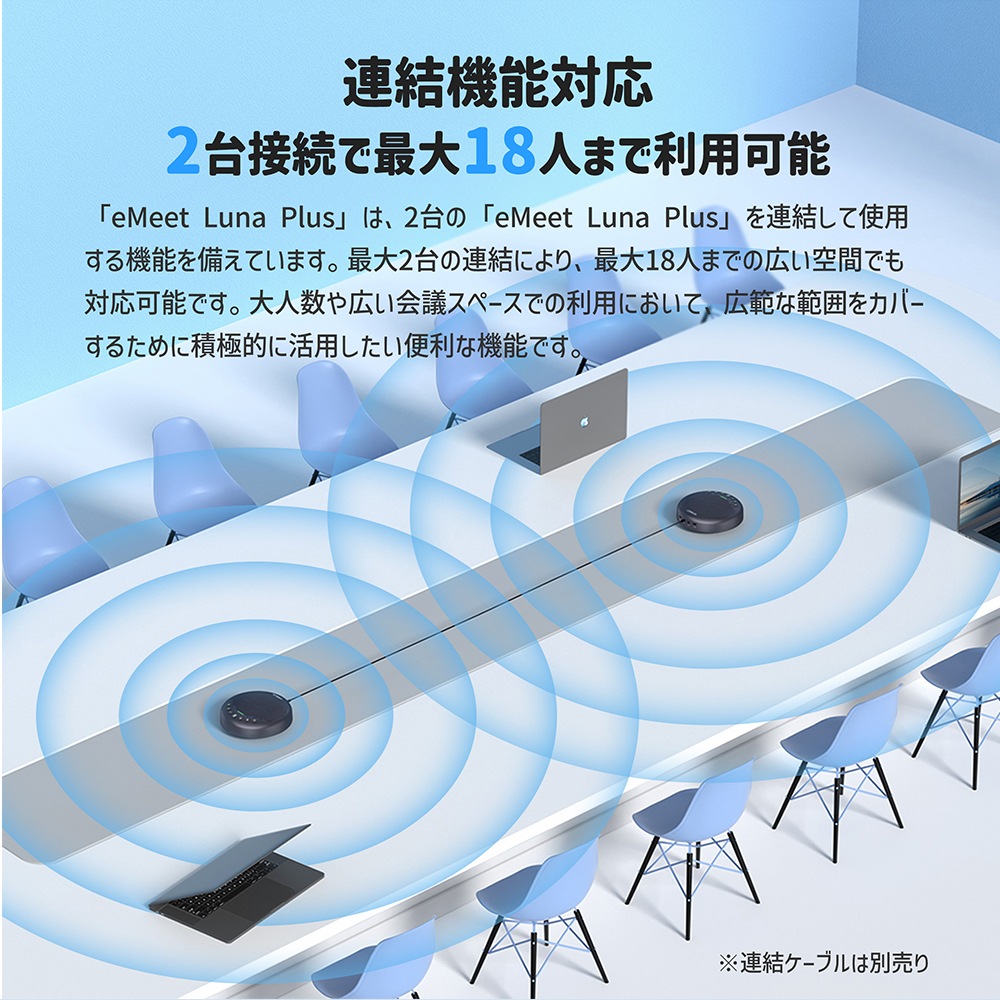 【年末年始セール10%OFF】 イミート Luna Plus スピーカーフォン 8つ 360度 無指向性 マイク エコーキャンセリング ノイズリダクション Bluetooth5.3 ワイヤレ
