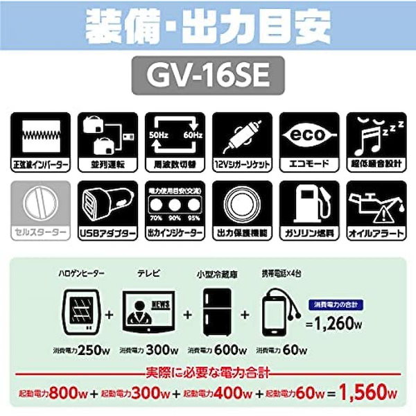 Qoo10] 工進 【在庫有即納】 工進 インバーター 発電