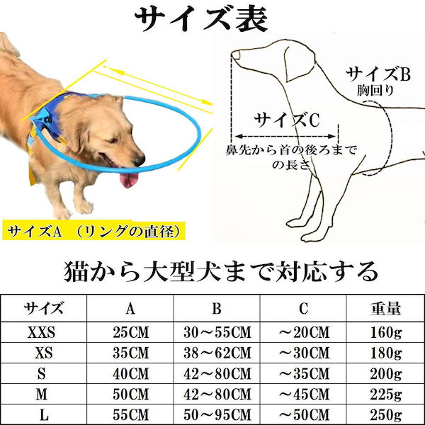 Qoo10] ペット用盲目リング フェイスガード セー
