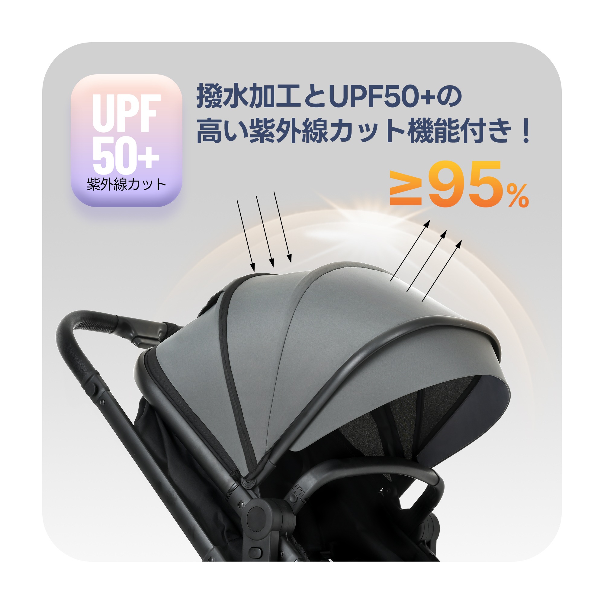 ベビーカー 超軽量 折りたたみ バギー 4輪ベビーカー ワンタッチ 手押し車 乳母車 日よけカバー チャイルドカー 乳幼児 軽量コンパクト おでかけバギー 出産祝い 車 【ベージュ】 ベビーカー 超軽量 折りたたみ バギー 4輪ベビーカー ワンタッチ 手押し車 乳母車 日よけカバー チャイルドカー 乳幼児 軽量コンパクト おでかけバギー 出産祝い 車 【ベージュ】