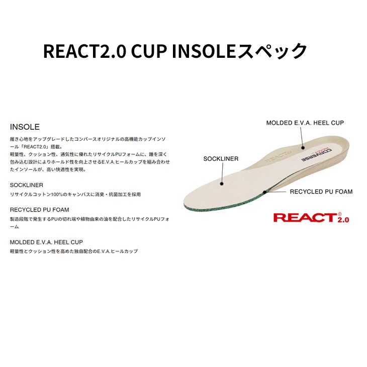 スニーカー レディースシューズ オールスター アール リフテッド PS OX ローカット 厚底ソール キャンバス レディーススニーカー おしゃれ シンプル きれいめ/3131429