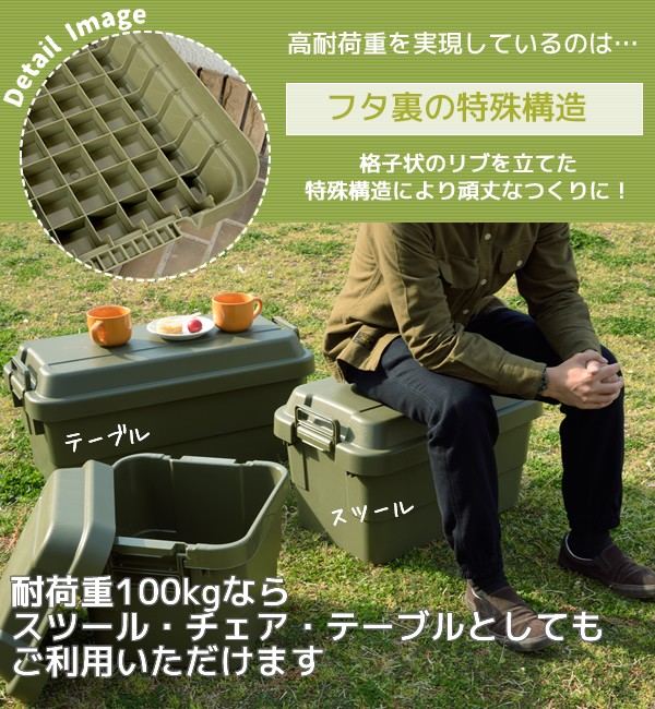 収納ボックス 屋外 おしゃれ 50L+70L 2個セット フタ付き 送料無料