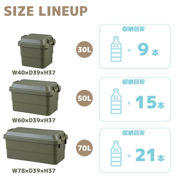 収納ボックス 屋外 おしゃれ 50L+70L 2個セット フタ付き 送料無料
