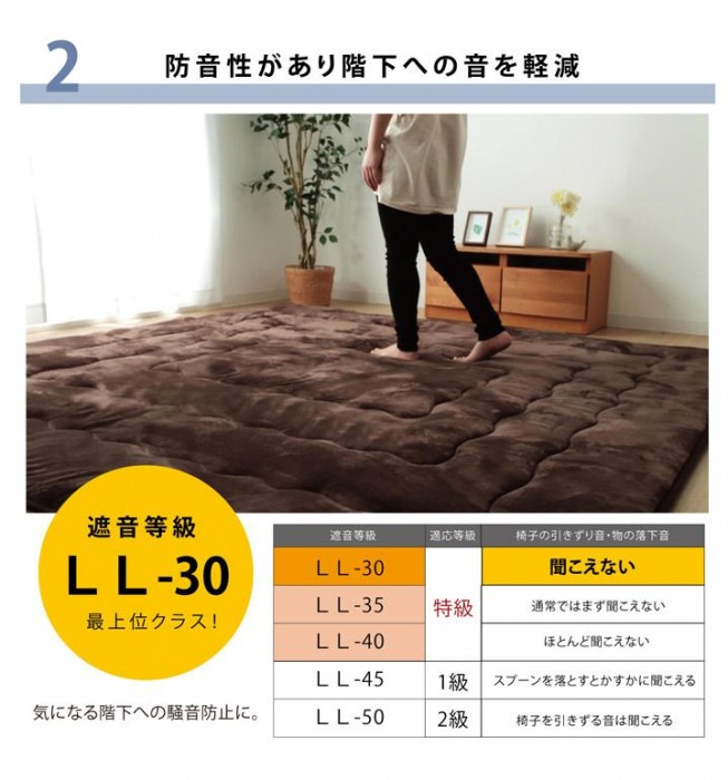 大判ふっくら敷きカーペット 『大判ドーク』 ブラウン 約220×220cm 5996919 大判ふっくら敷きカーペット 『大判ドーク』 ブラウン 約220×220cm 5996919