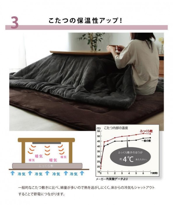 大判ふっくら敷きカーペット 『大判ドーク』 ブラウン 約220×220cm 5996919 大判ふっくら敷きカーペット 『大判ドーク』 ブラウン 約220×220cm 5996919