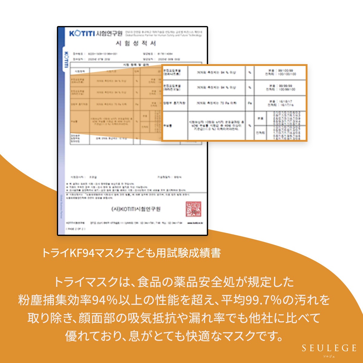 トライKF94マスク子ども用 ピンク　30枚 正規品 不織布マスク 4層構造 個包装 高性能マスク