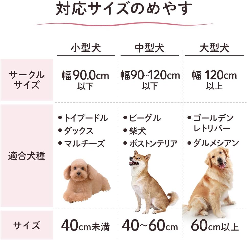 アイリスオーヤマ システムサークルトレー付き P-STN-550 ブラウン 小型犬用 90×60×55.2cm