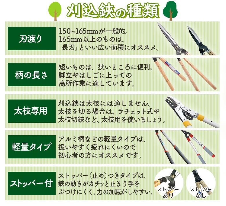 A-20 195mm安来鋼付止なし刈込鋏裏押 鋼典 かねのり カネノリ 五十嵐刃物工業 園芸 ガーデ A-20 195mm安来鋼付止なし刈込鋏裏押 鋼典 かねのり カネノリ 五十嵐刃物工業 園芸 ガーデ