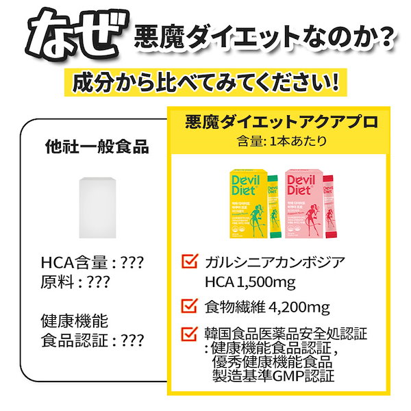 Qoo10] PHARMSVILLE 【2箱】悪魔ダイエット激痩せセット割！韓