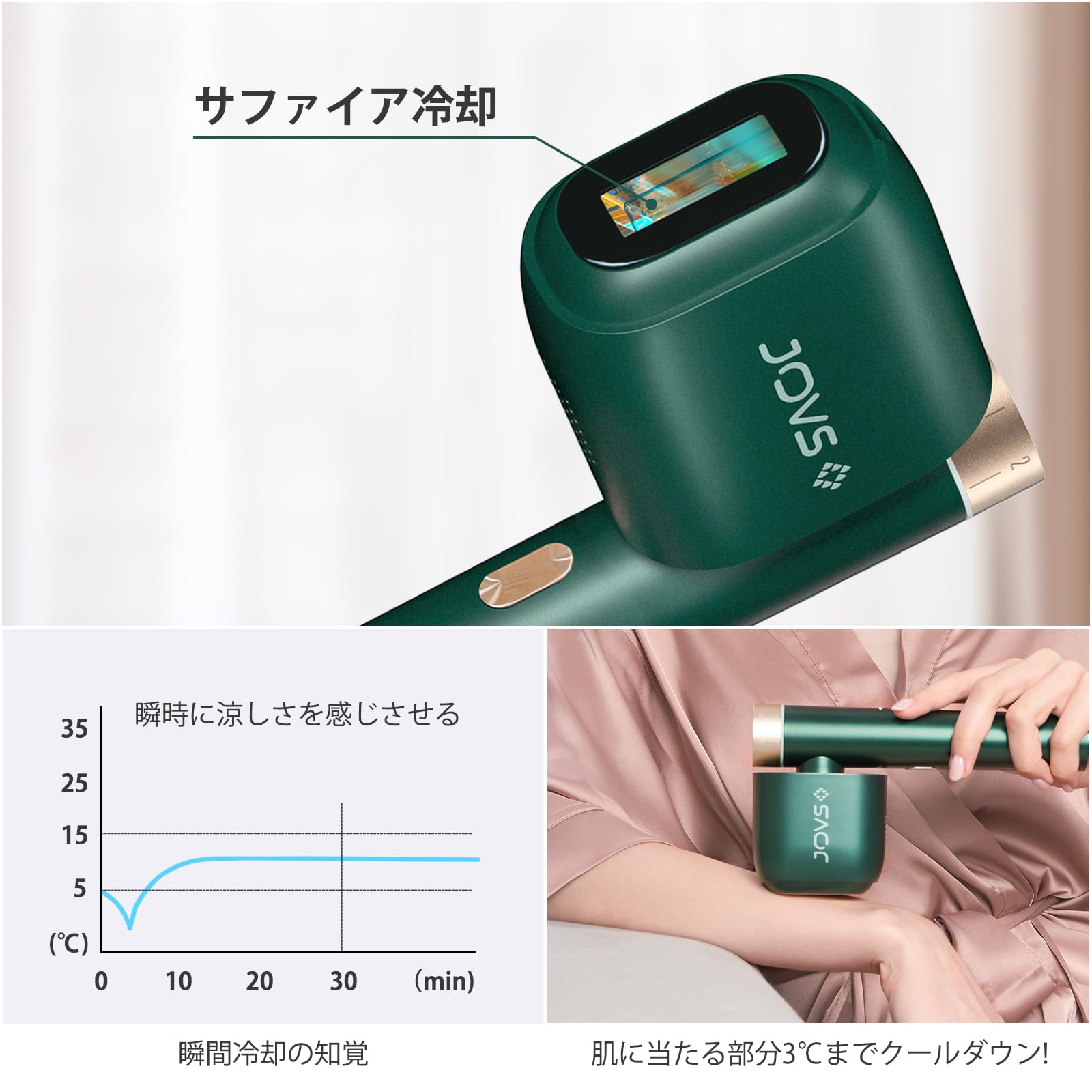 JOVD 脱毛器 Qoo10] JOVS JOVS 脱毛器 メンズ レディース v