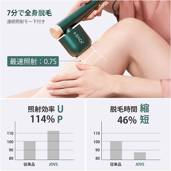 Qoo10] JOVS JOVS 脱毛器 メンズ レディース v