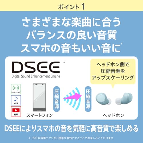 完全ワイヤレスイヤホン WF-C510 / 軽量小型4.6g / 高精度通話品質/外音取り込み対応/マルチポイント対応 / IPX4防滴性能 / イエロー/WF-C510 YC