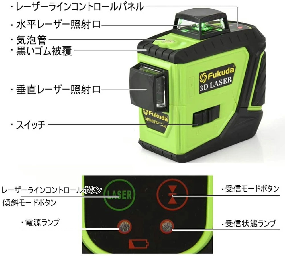 レーザー 墨出し器 3D-Fullフルライン 12ライングリーン 福田 フクダ FUKUDA GEEZA NAVI ALIEN機能 墨つぼ 墨だし傾斜機能屋外モード高輝度 耐衝撃防塵防滴 FT-3D