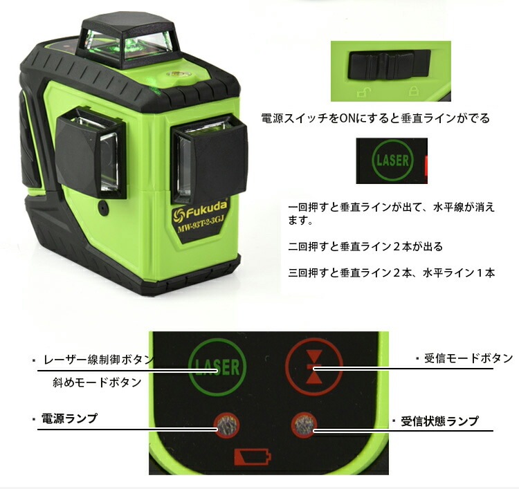 レーザー 墨出し器 3D-Fullフルライン 12ライングリーン 福田 フクダ FUKUDA GEEZA NAVI ALIEN機能 墨つぼ 墨だし傾斜機能屋外モード高輝度 耐衝撃防塵防滴 FT-3D