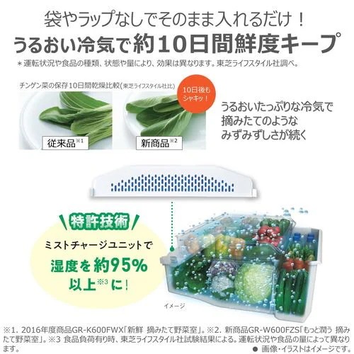 【無料長期保証】【推奨品】東芝 冷蔵庫 461L 観音開き 6ドア 幅65cm 摘みたて野菜室 上質冷凍 ミストチャージ ベジータ GR-Y460FZ ピンク系 【無料長期保証】【推奨品】東芝 冷蔵庫 461L 観音開き 6ドア 幅65cm 摘みたて野菜室 上質冷凍 ミストチャージ ベジータ GR-Y460FZ ピンク系