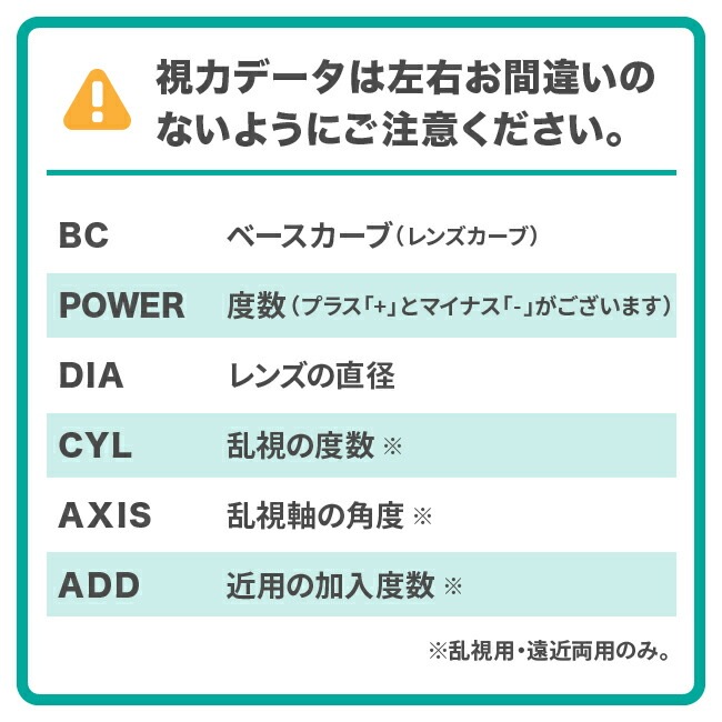ワンデーピュアうるおいプラス 乱視用 12箱セット 1日使い捨て コンタクト トーリック 1day pure TC ワンデーピュアうるおいプラス 乱視用 12箱セット 1日使い捨て コンタクト トーリック 1day pure TC