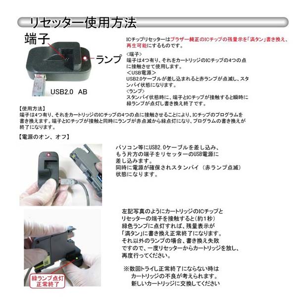 ブラザー LC3111用詰め替えインク 4色X 60ml ICチップリセッターセット ブラザー LC3111用詰め替えインク 4色X 60ml ICチップリセッターセット