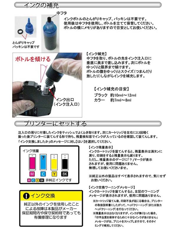 ブラザー LC3111用詰め替えインク 4色X 60ml ICチップリセッターセット ブラザー LC3111用詰め替えインク 4色X 60ml ICチップリセッターセット