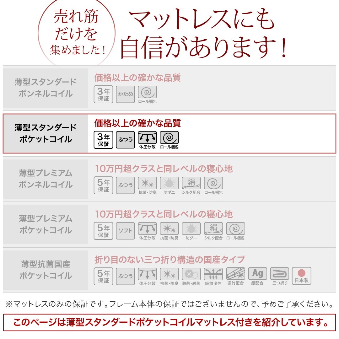 [組立設置料込み]国産 跳ね上げ収納ベッド [Regless]リグレス [薄型スタンダードポケットコイルマットレス付き] 横開き セミダブル 深さグランド [フレーム色]ホワイト