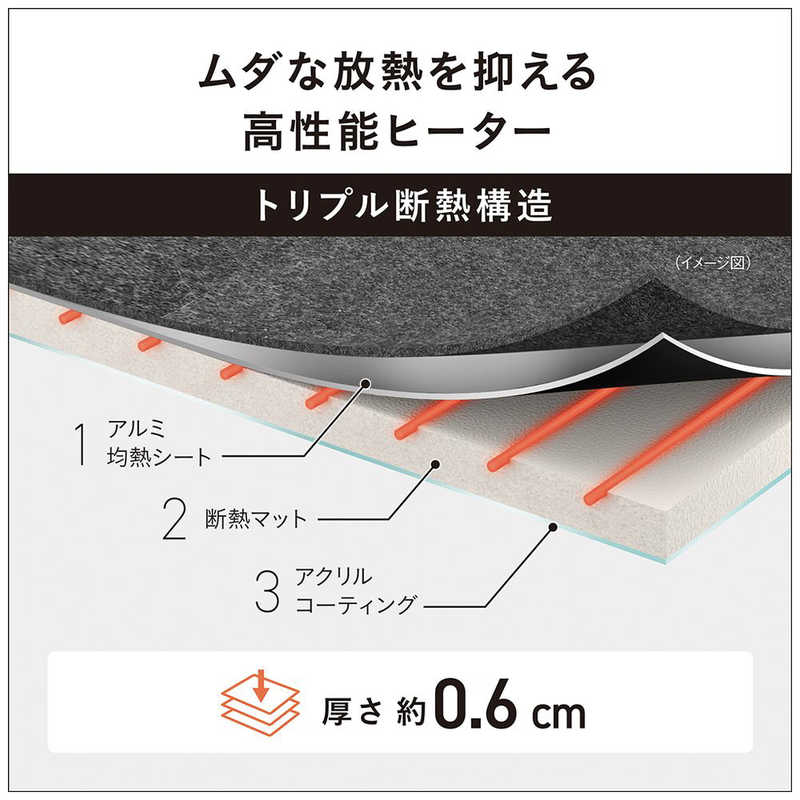 パナソニック　Panasonic　ホットカーペット NKシリーズ [カバー＋本体 /3畳相当]　DC-3NKC1
