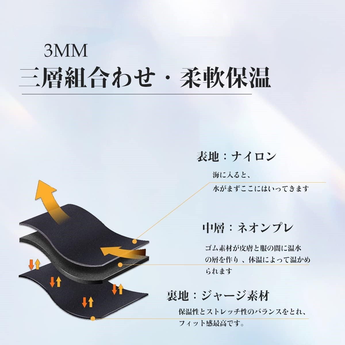 ウェットスーツ メンズ セミドライ ネオプレン フルスーツ バックジップ仕様 ダイビング サーフィン SUP 釣り カヌー 鮎タビ 素潜り 魚突き ウェットスーツ メンズ セミドライ ネオプレン フルスーツ バックジップ仕様 ダイビング サーフィン SUP 釣り カヌー 鮎タビ 素潜り 魚突き