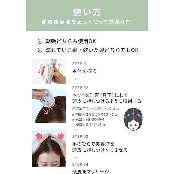 美容液 peko Pion-Tech＞ PICO28 ACTIVE チェンジセラム 50mLの通販｜セブン