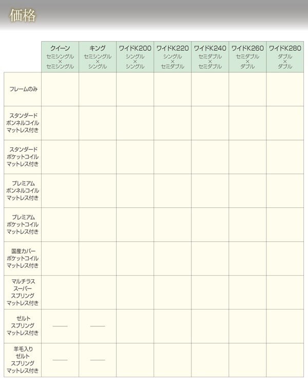 Qoo10] [組立設置付]大型 モダン フロアベッド