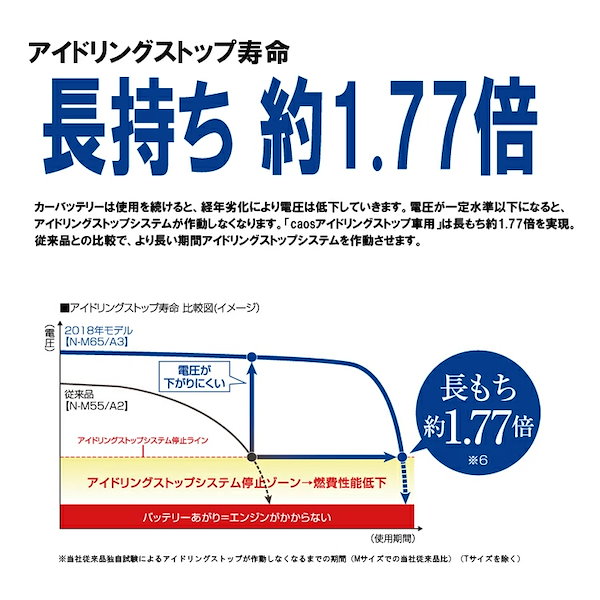 Qoo10] メーカー安心サポート対象 パナソニック