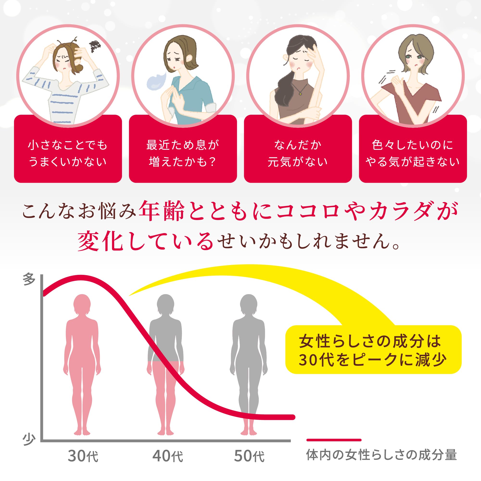 【Amazon.co.jp限定】小林製薬の栄養補助食品 [ 公式 ] 命の母 エクオール サプリ 【 更年期 世代の健康に 1日1粒(目安) 発酵 大豆イソフラボン サプリメント 】 [ 栄養補助食品