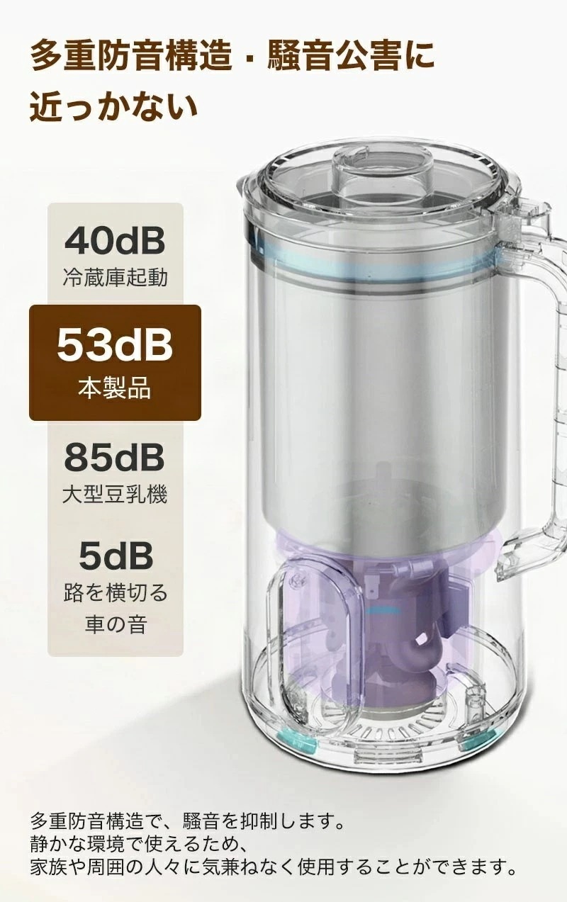 豆乳メーカー 豆乳機 一台五役 乾燥大豆対応 家庭用 自動調理ポット 静音設計 スープメーカー 完全豆乳メーカー 豆乳ブレンダー ブレンダー スムージー 多機能 時短調理 自動調理器ミキサー 甘酒 花