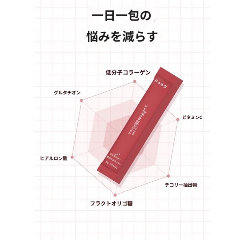ダルダ グルタチオン 植物性 低分子 コラーゲン ゼリー スティック シャインマスカット味 15包1BOX 韓国 ビタミン ヒアルロン酸 フラクトオリゴ糖