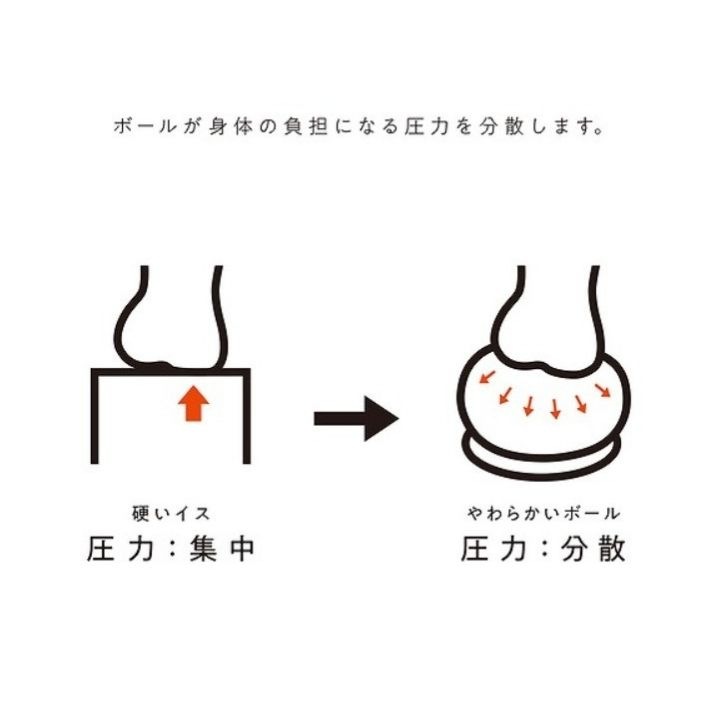 バランスボール 65cm 耐荷重300kg 固定リング ハンドポンプ付 体幹トレーニング バランス ボール 椅子 ヨガ ストレッチ ダイエット 骨盤 バランスディスク 腹筋 健康器具 宅トレ 在宅ワー