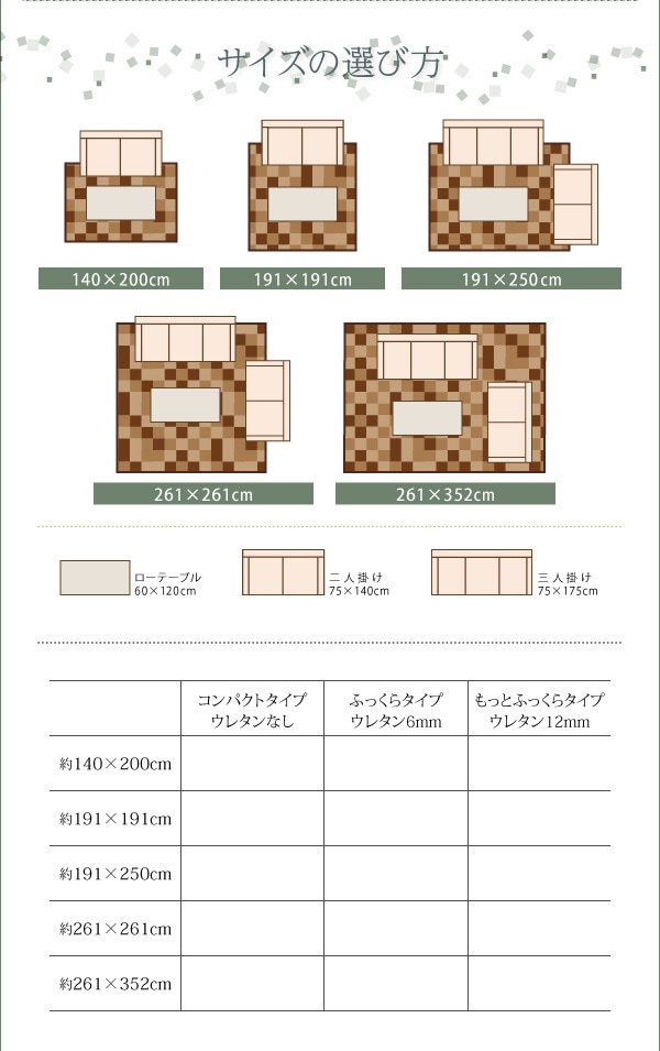 厚みが選べる3タイプ 純国産ブロック柄い草ラグ [casule]カジュール ウレタン12mm 261x261cm グリーン