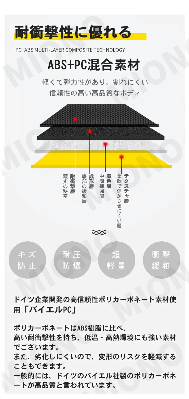 【即納】スーツケース フロントオープン S/M フロントハーフオープン TSAロク USBポート付き 軽量 キャリーバッグ キャリーケース ソフト 小型 ナンバーロック ダブルキャスター 静