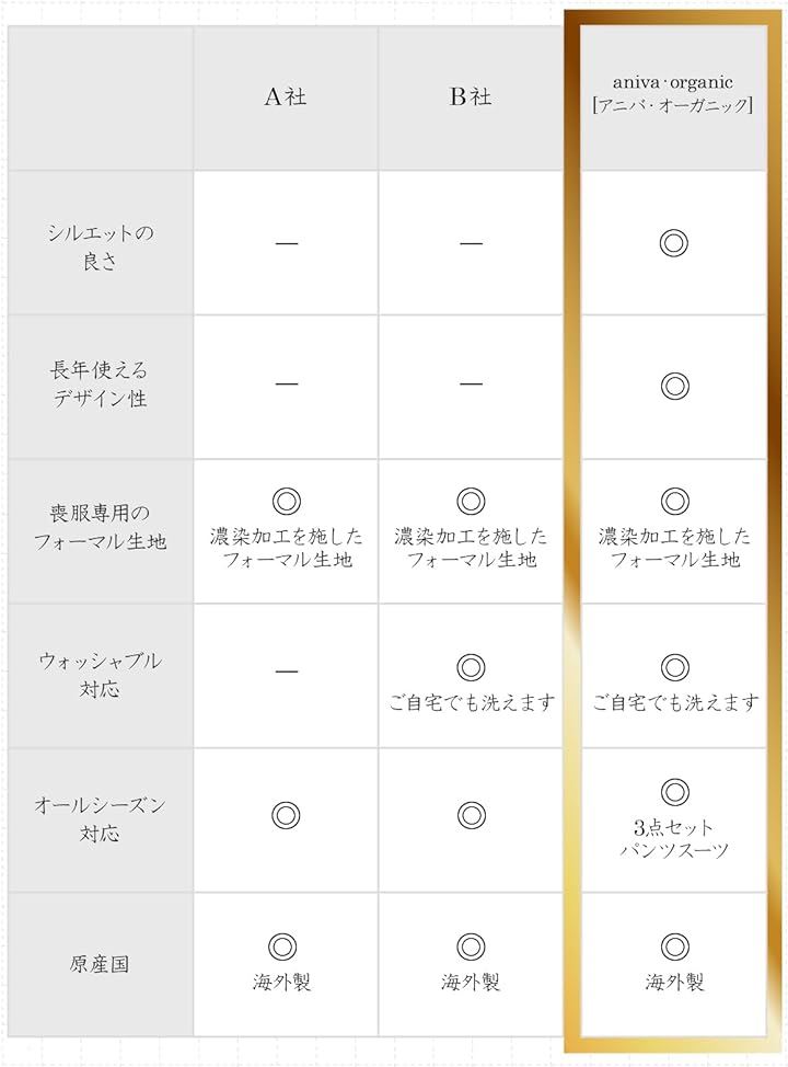 喪服 レディース 礼服 ブラックフォーマル ウォッシャブル 洗える 後開き 春 夏 秋 冬 用( [25] ウォッシャブル 後開き 3点 パンツ スーツ ALB026, 15 号)