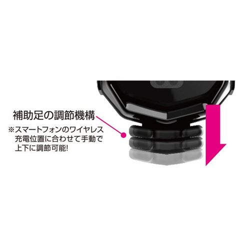 ワイヤレス充電器 車 車載用 Qi自動開閉ホルダー スマホ iPhone