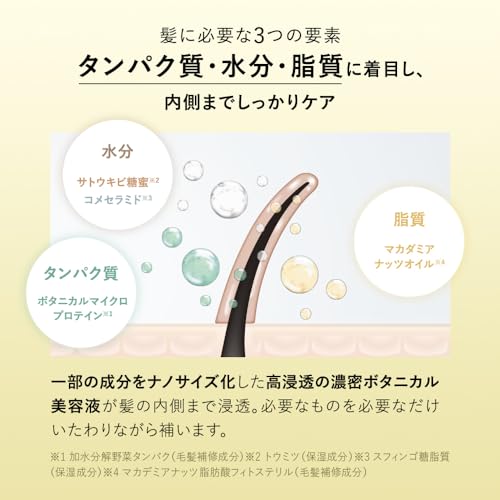 BOTANIST ボタニスト シャンプー トリートメント セット 大容量 詰め替え 【ダメージケア】 BOTANIST ボタニスト シャンプー トリートメント セット 大容量 詰め替え 【ダメージケア】