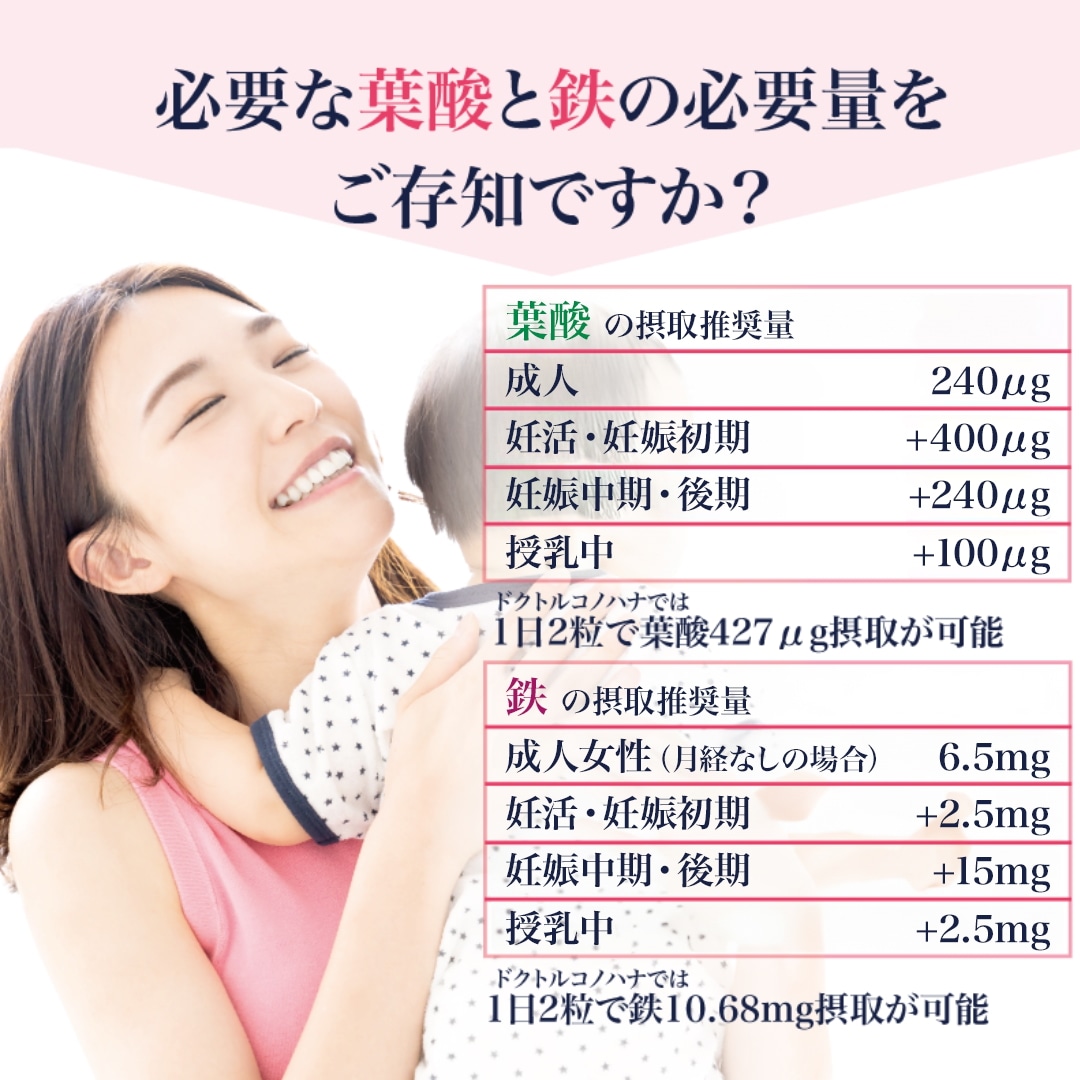 Doktor Konohana3個セット(葉酸サプリ) Doktor Konohana3個セット(葉酸サプリ)
