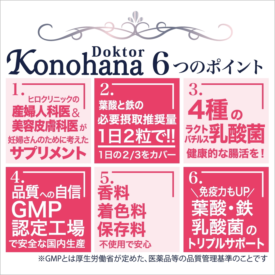 Doktor Konohana3個セット(葉酸サプリ) Doktor Konohana3個セット(葉酸サプリ)